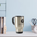 Pesquisar por escritorio escola Funcionário