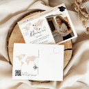 Pesquisar por aventura cartoes postais Wanderlust