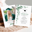 Pesquisar por fita verde convites Qualquer pessoa