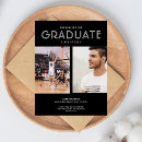 Pesquisar por cara fotografia Graduação