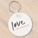 Pesquisar por amor san Rosa