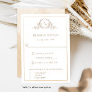 Pesquisar por rococo cartoes postais Convidados