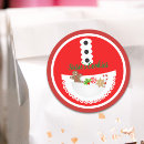 Pesquisar por biscoito adesivos Troca do biscoito