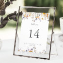 Pesquisar por girassol cartoes de mesa Para ela