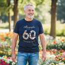 Pesquisar por parabéns do camisetas Feliz aniversário