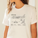 Pesquisar por planta baixa camisetas Avião