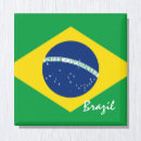 Pesquisar por rio de janeiro imas Brazil