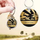 Pesquisar por motocicleta chaveiros Bicicleta