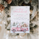 Pesquisar por winter onederland convites Rosa