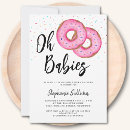 Pesquisar por donut convites Qualquer pessoa