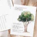 Pesquisar por modelo da árvore genealógica Reunião familiar