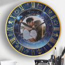 Pesquisar por horóscopo relogios de parede Astrologia