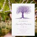 Pesquisar por árvore genealógica convites Família