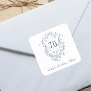 Pesquisar por aniversário azul adesivos Para ela