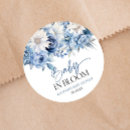 Pesquisar por bloqueio adesivos Para eles