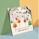 Pesquisar por do pássaro casal convites Qualquer pessoa