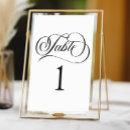 Pesquisar por eventos cartoes de mesa Para eles