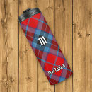 Pesquisar por thomson canecas Clã