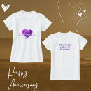 Pesquisar por laugh roupas Citação