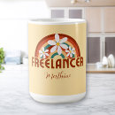 Pesquisar por freelancer canecas Café