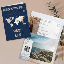Pesquisar por passaporte casamento convites Moderno