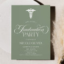 Pesquisar por médico convites Qualquer pessoa