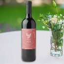 Pesquisar por pombos armazenamento alimentos Minimalista