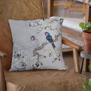 Pesquisar por arte chinesa decorativas almofadas Qualquer pessoa