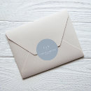 Pesquisar por derramado adesivos Azul empoeirado