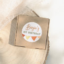 Pesquisar por revestimento adesivos Para crianças