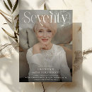 Pesquisar por festa de elegante aniversário convites Minimalista