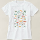 Pesquisar por salvi camisetas Fofo