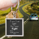 Pesquisar por direção chaveiros Direções