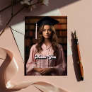 Pesquisar por licenciatura cartoes Qualquer pessoa