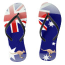 Pesquisar por australianos chinelos Canguru