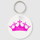 Pesquisar por coroa da princesa chaveiros Nome