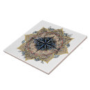 Pesquisar por turcos azulejos Design