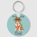 Pesquisar por estante chaveiros Cão pastor