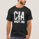 Pesquisar por do cia roupas Homicídio