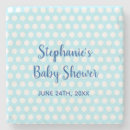 Pesquisar por fundo das bolinhas porta copos Para ela