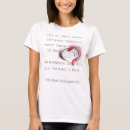 Pesquisar por shakespeare femininas camisetas Coração