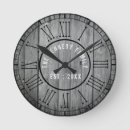 Pesquisar por país rústico relogios de parede Família