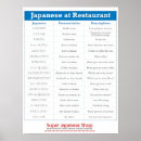 Pesquisar por caráter artes pósteres Kanji