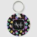 Pesquisar por divertidos chaveiros Para crianças