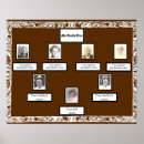 Pesquisar por borda branca pôsteres pósteres Para todos