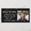 Pesquisar por conclusão do ensino secundário cartoes Obrigado