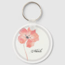 Pesquisar por amor japonês chaveiros Chinês