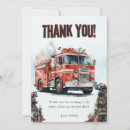 Pesquisar por famosos aniversário convites Para crianças