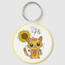 Pesquisar por oi chaveiros Alô