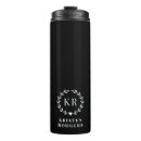 Pesquisar por primeira letra canecas Nome